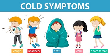 common cold symptoms
