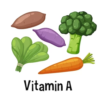 Vitamin A Foods Name